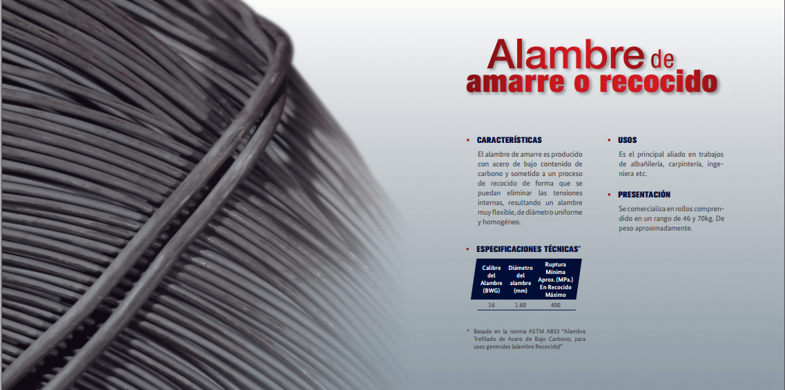 Alambre de amarre o recocido