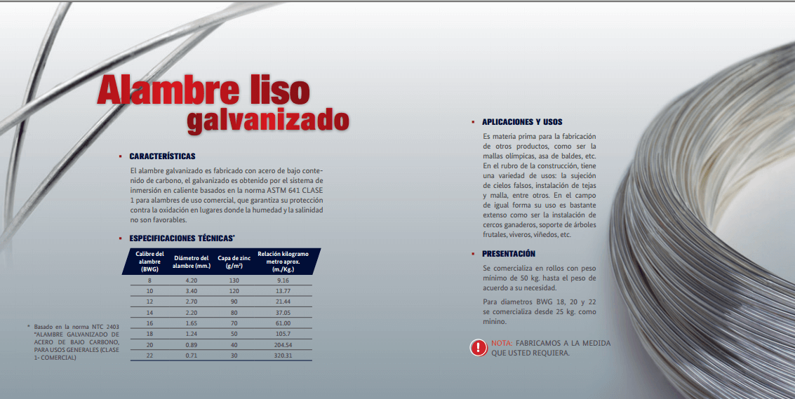 Alambre liso galvanizado