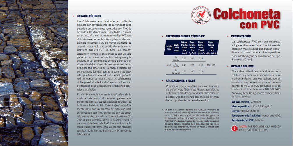 Colchonetas con PVC