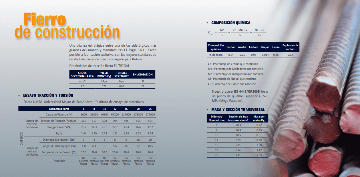 Fierro de construcción