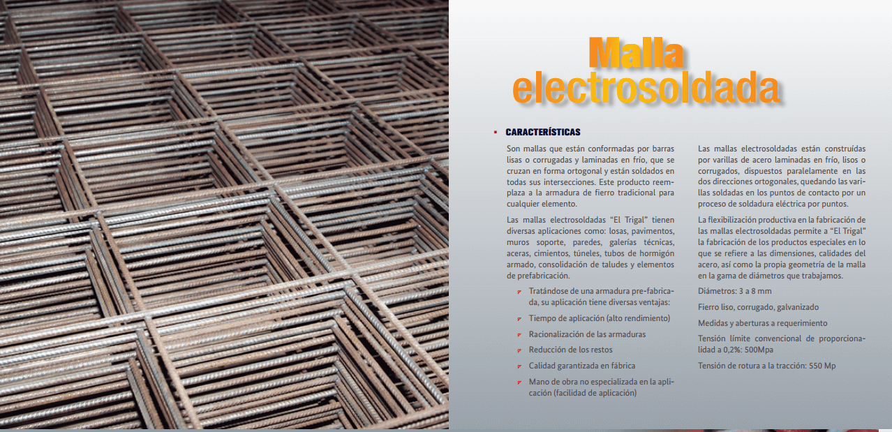 Malla electrosoldada